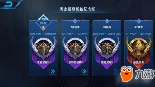 吃瓜群众王者标签图片大全,揭秘热门标签图片背后的趣味与潮流