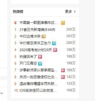 微博吃瓜群众怎么过来的,网络时代的围观文化演变